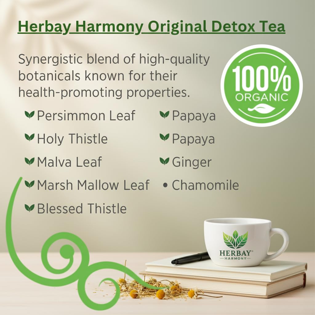 Organic Detox Herbal Tea Blend