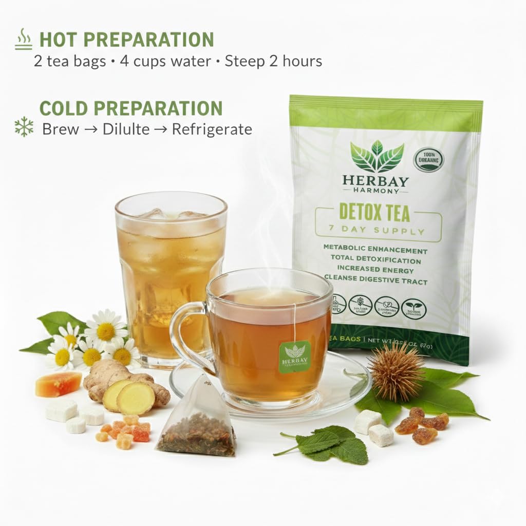 Organic Detox Herbal Tea Blend