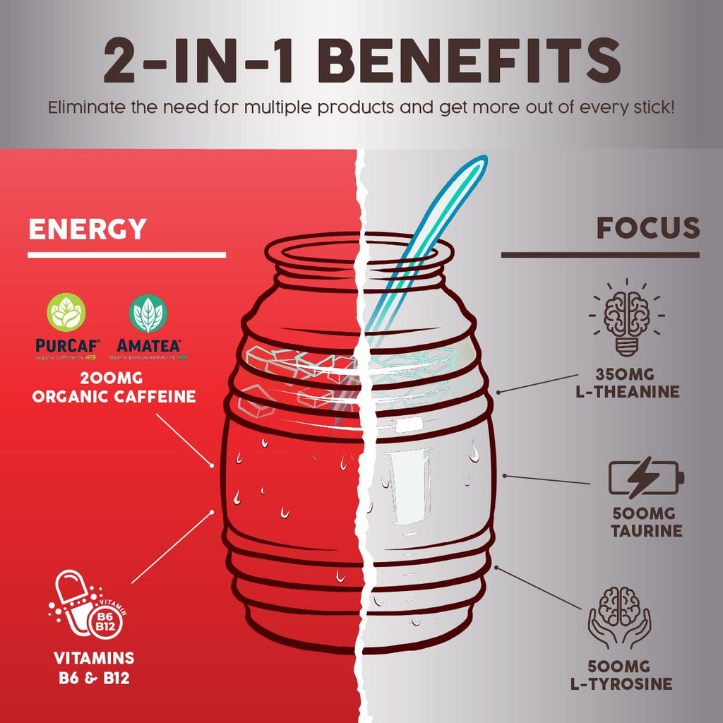 Hydration & Energy Drink Mix Variety Pack 4 Pack