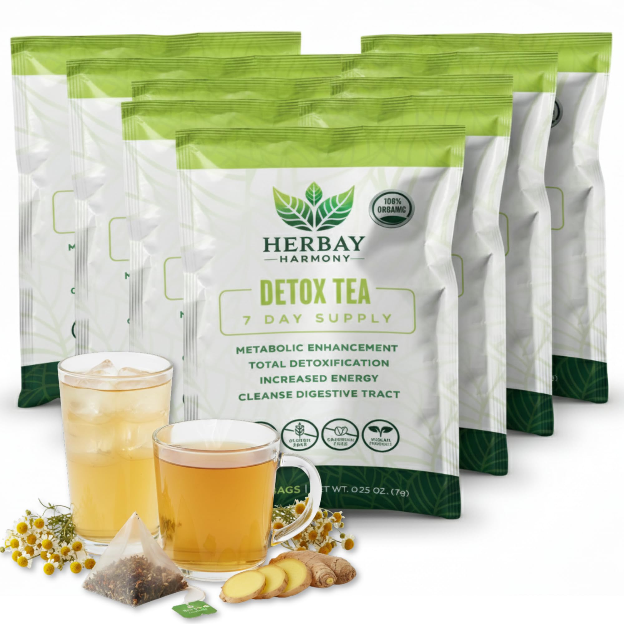 Organic Detox Herbal Tea Blend