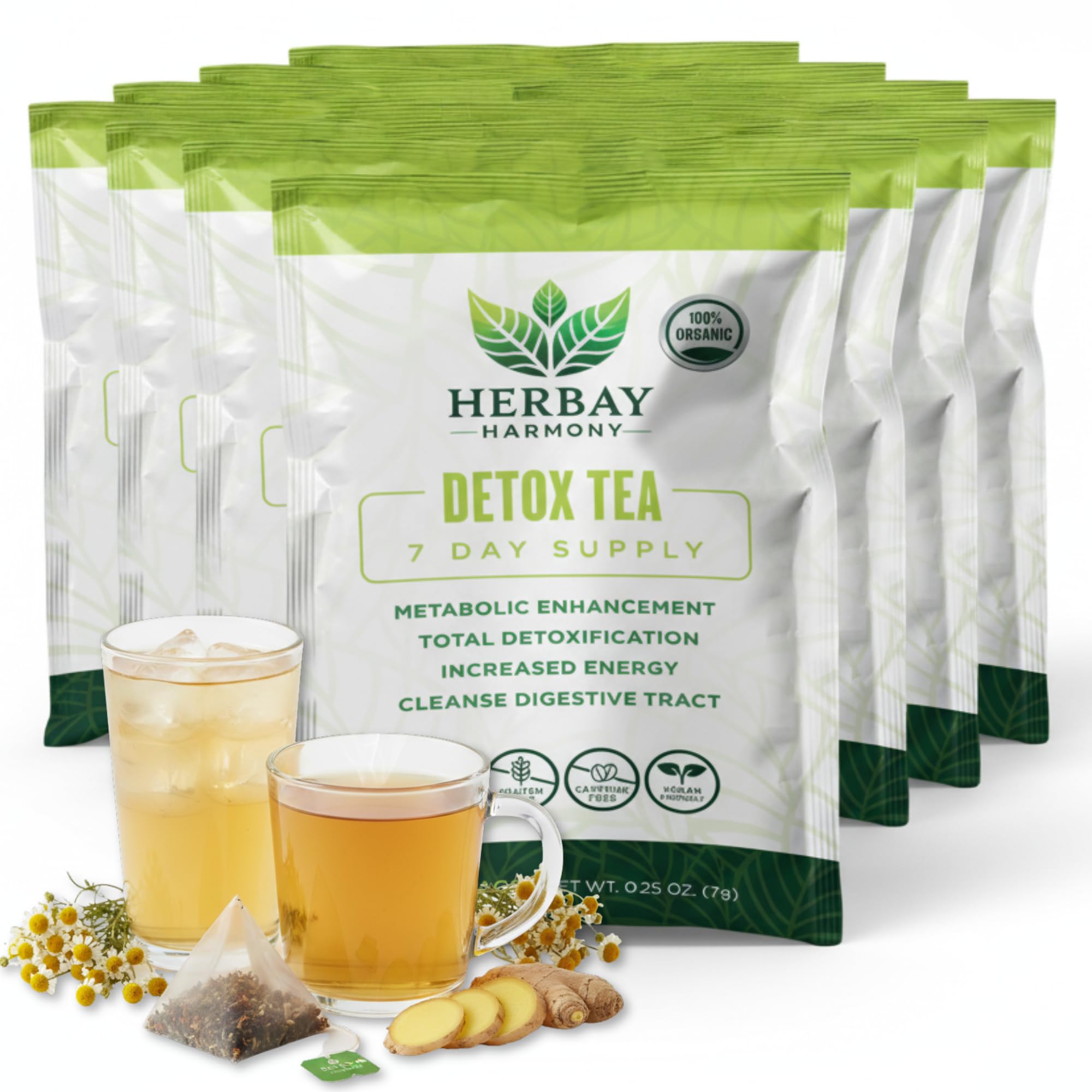 Organic Detox Herbal Tea Blend