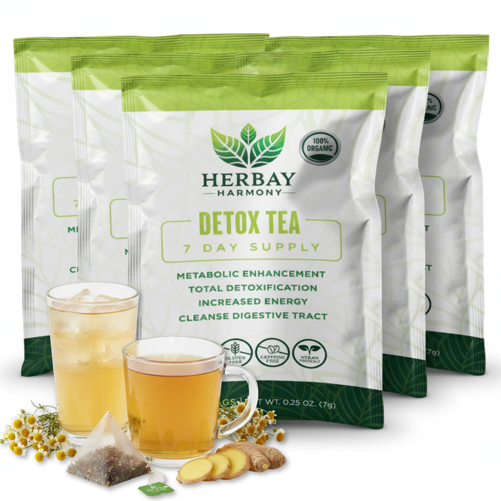 Organic Detox Herbal Tea Blend