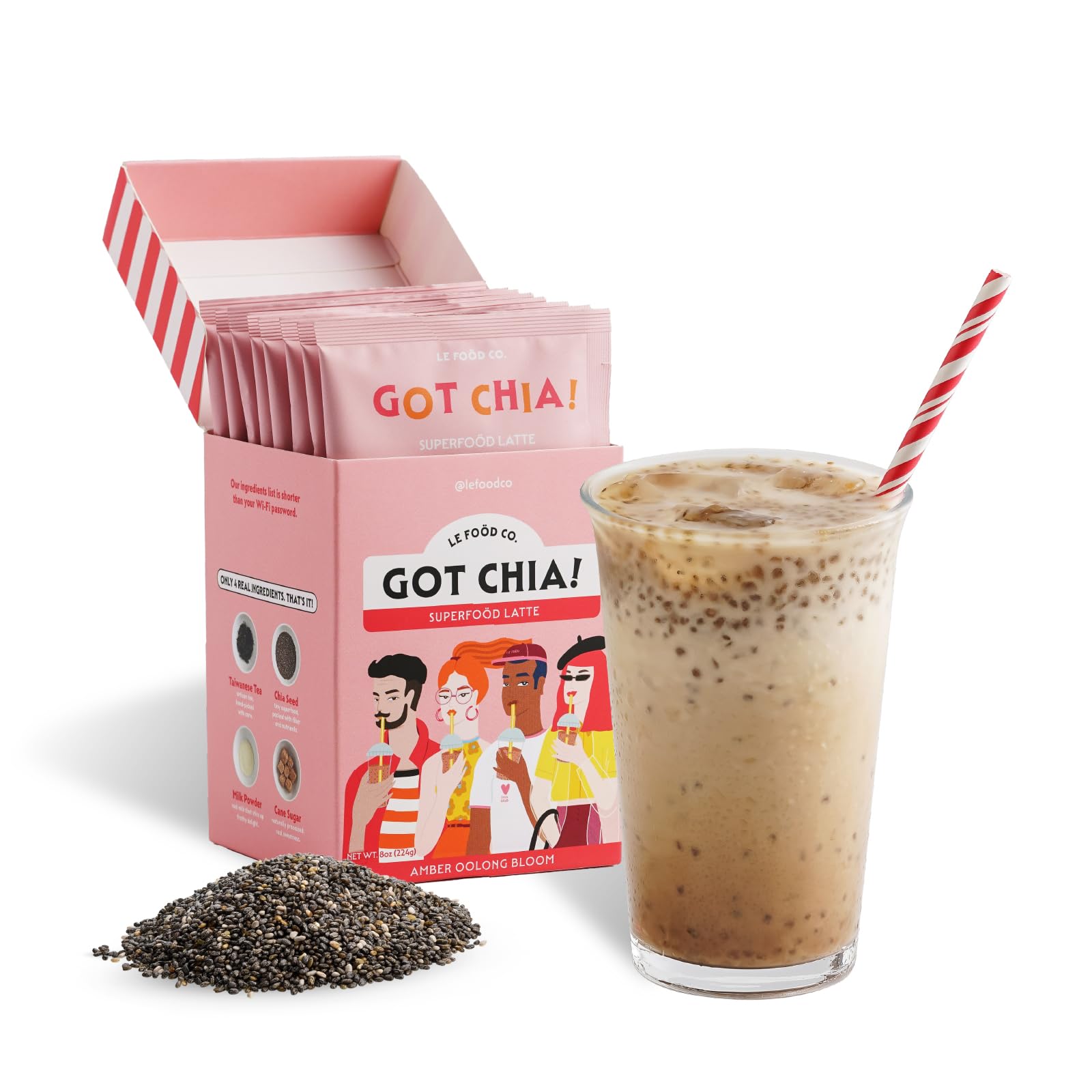 Got Chia! Parent