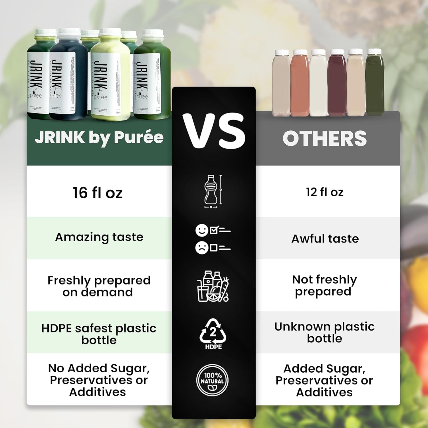 Cold Pressed Juice Cleanse 2 Day Pack