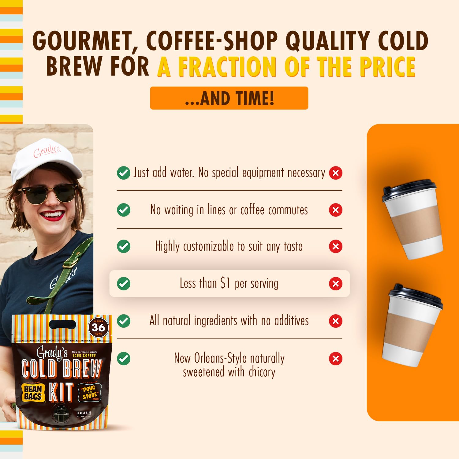 New Orleans Style Cold Brew Coffee Kit 12 Brew Bags