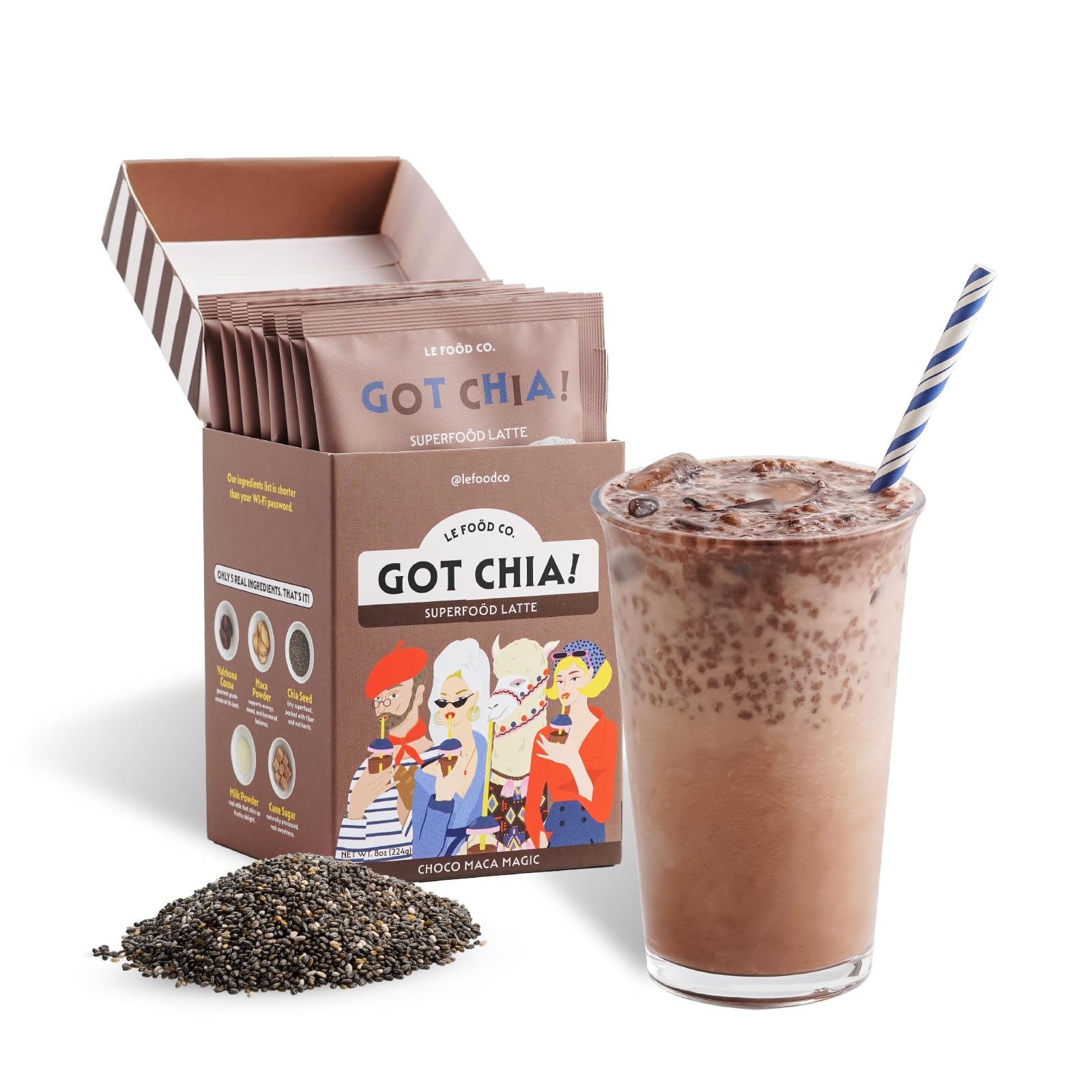 Got Chia! Parent