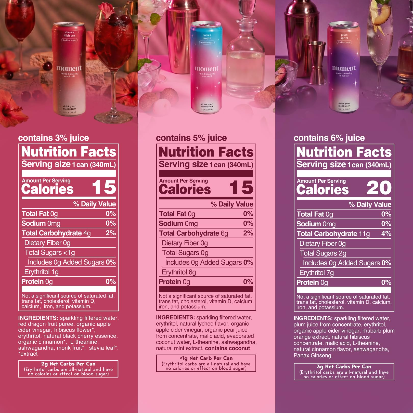 Sparkling Adaptogen Drink Zero Sugar Zero Caffeine