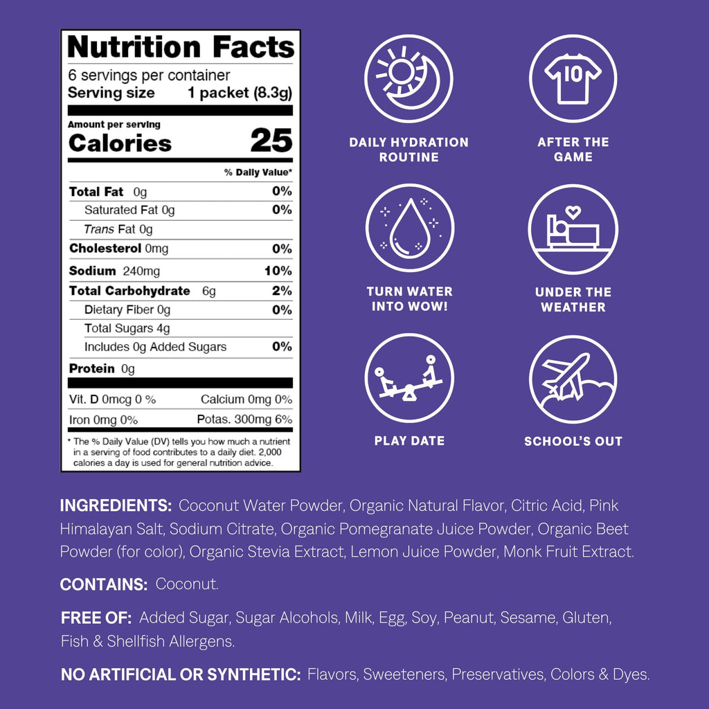 Kids Electrolyte Drink Mix Variety Pack 42 Sticks