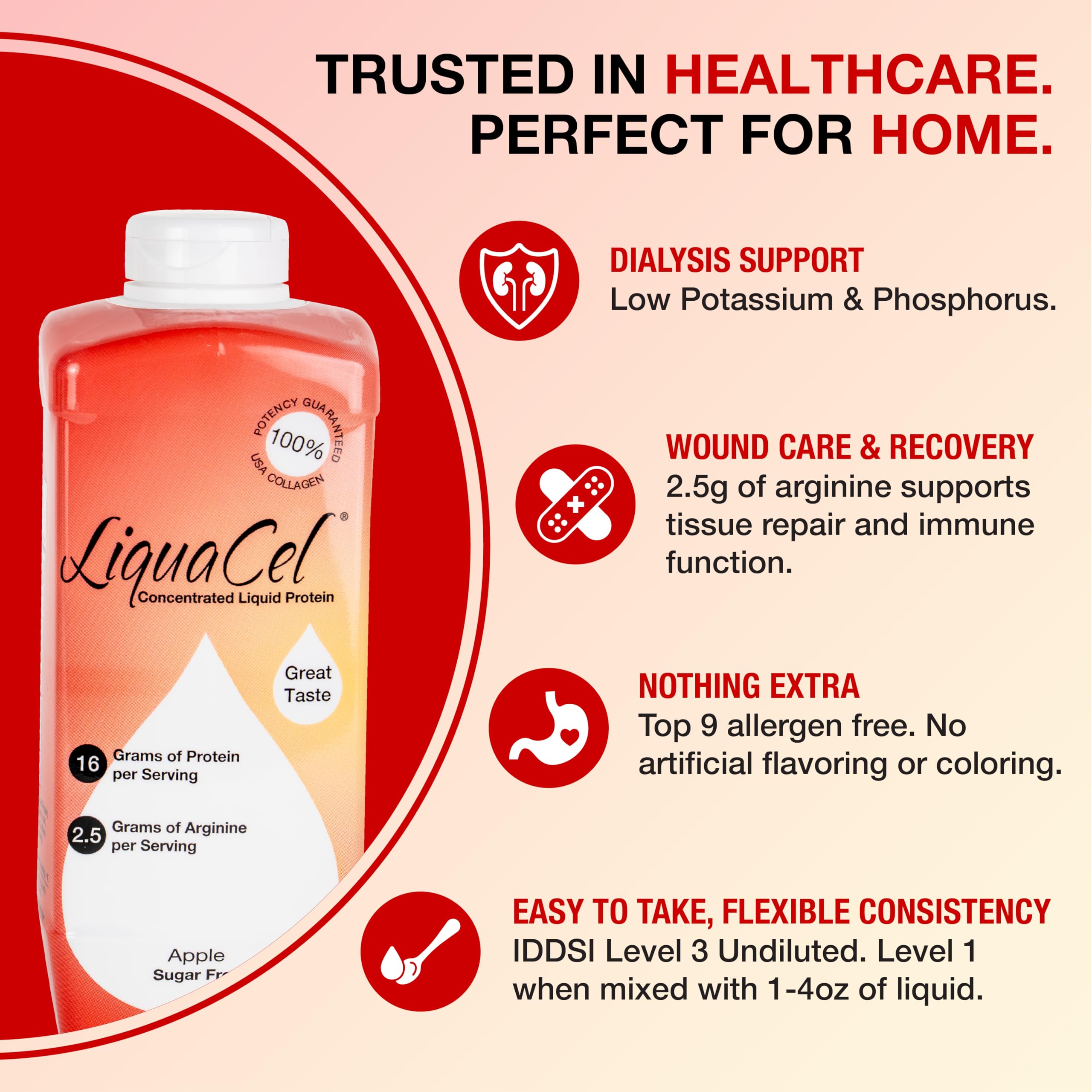 LiquaCel Concentrated Liquid Protein, Sports Recovery Formula, Parent
