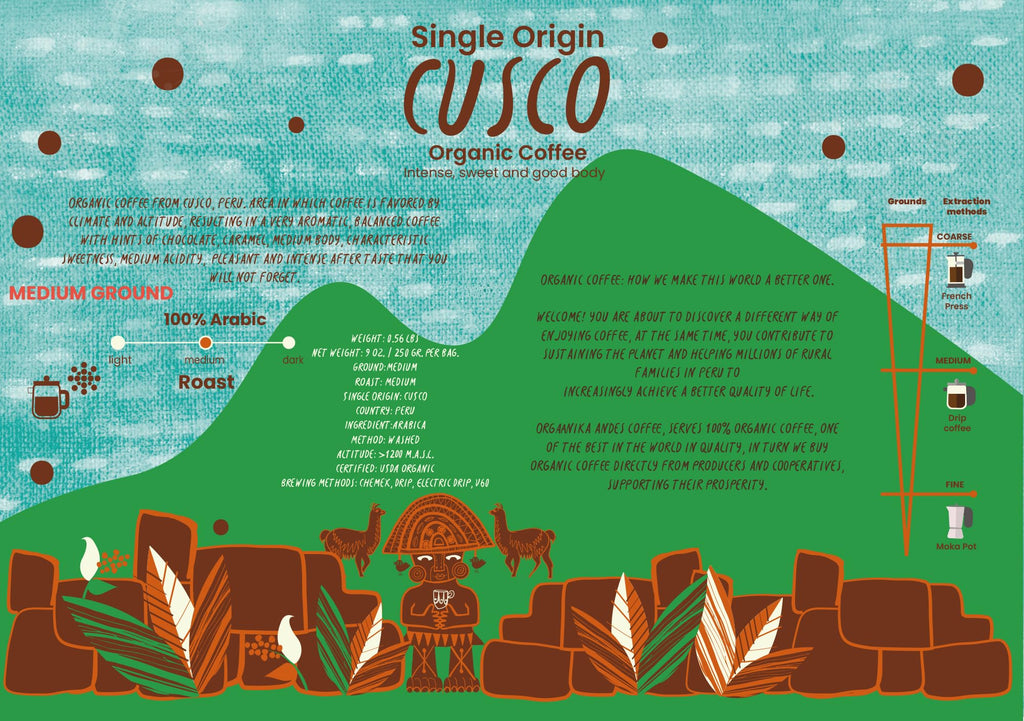 Organic Peru Single Origin Ground Coffee 12 oz 20 Pack