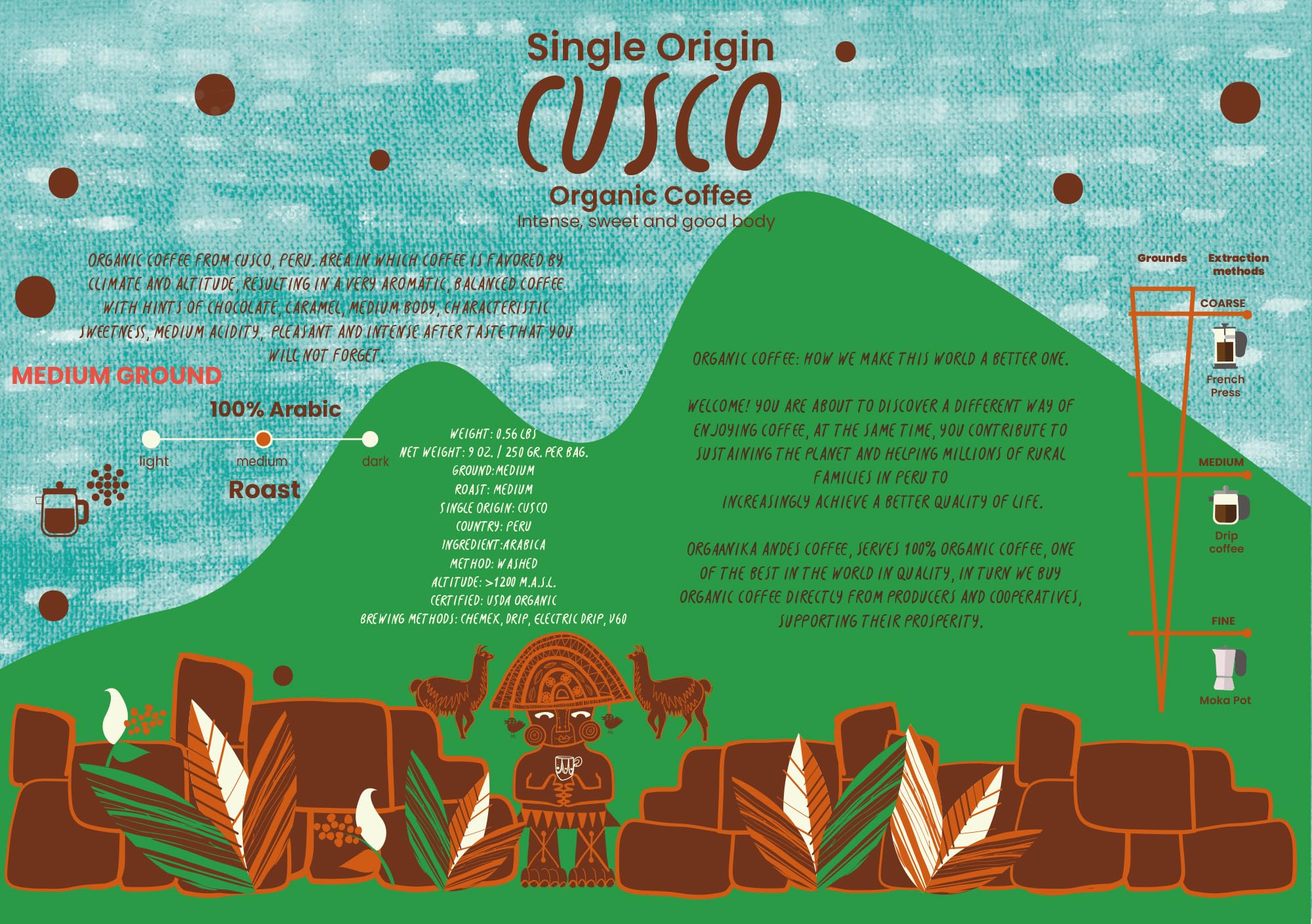 Organic Peru Single Origin Ground Coffee 12 oz 20 Pack